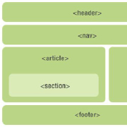 HTML5+CSS3+JavaScript从入门到精通